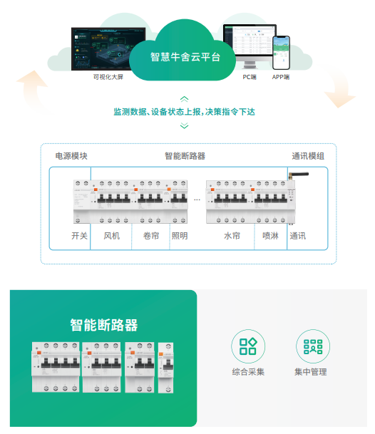 智慧用电正文配图.png
